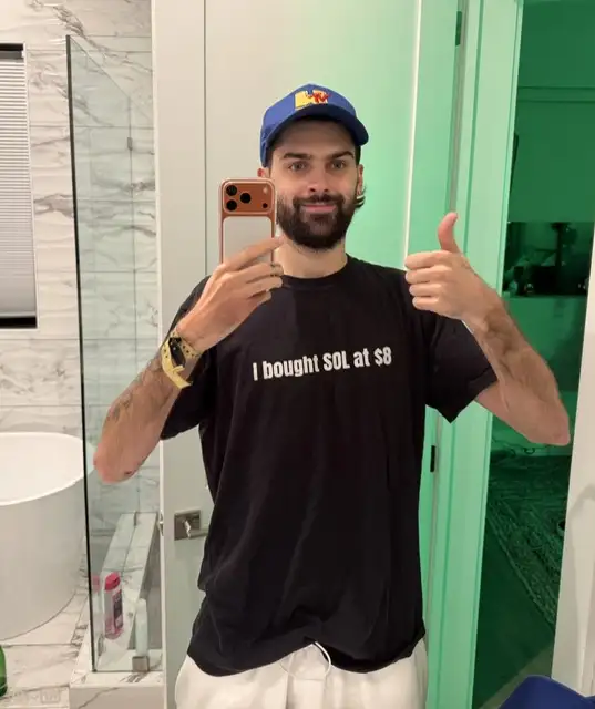 Investor Image Missing